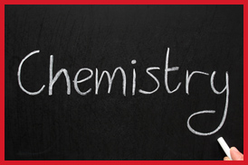 Chemistry Chalkboard