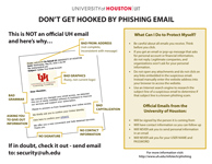 Phishing Scams: Avoid the Bait