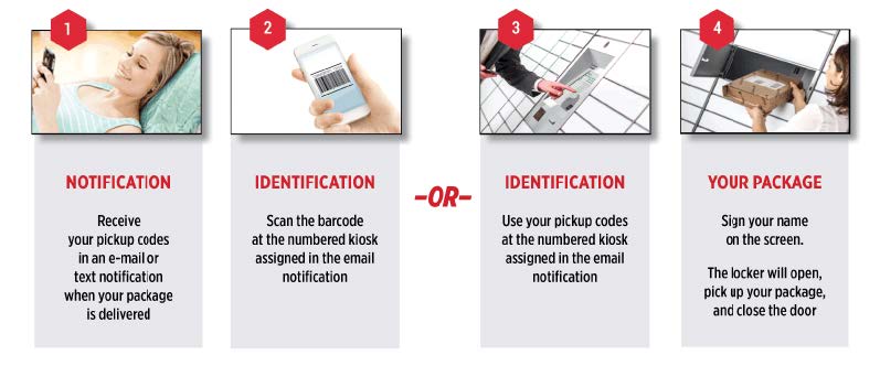 parcel-locker-instructions