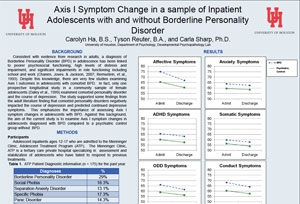 ABCT 2011: BPD symptom change