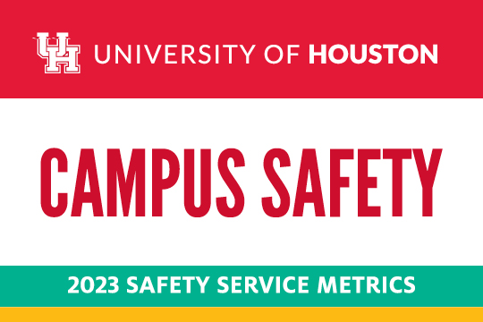 2023 Safety Service Metrics