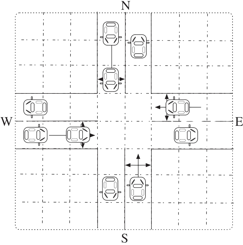 Deep learning in traffic image