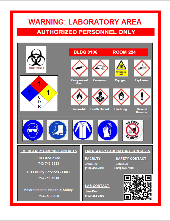 Danger Sign acid area wear protective clothing