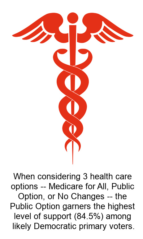 health-care-graphic