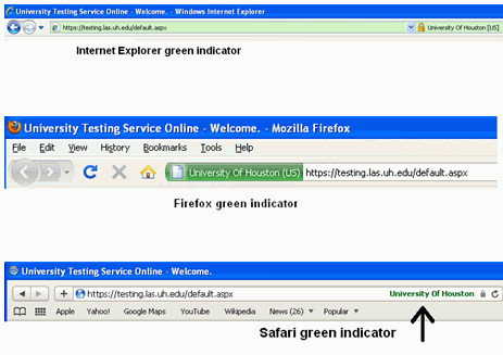 EV SSL Indicator