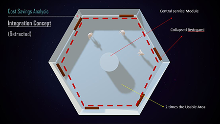 Overhead view of a 3D render of a conceptual hexagonal room. Thin brown rectangles are against the wall.