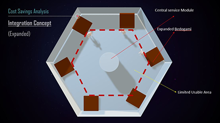 Overhead view of a 3D render of a conceptual hexagonal room. Brown rectangles protrude from the walls.