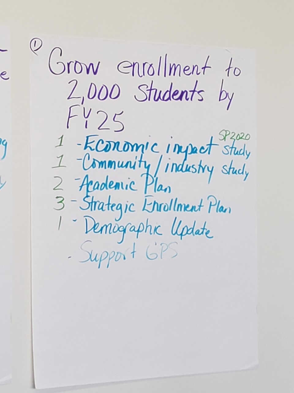 Large presentation post-it on a wall with handwritten notes about enrollment growth