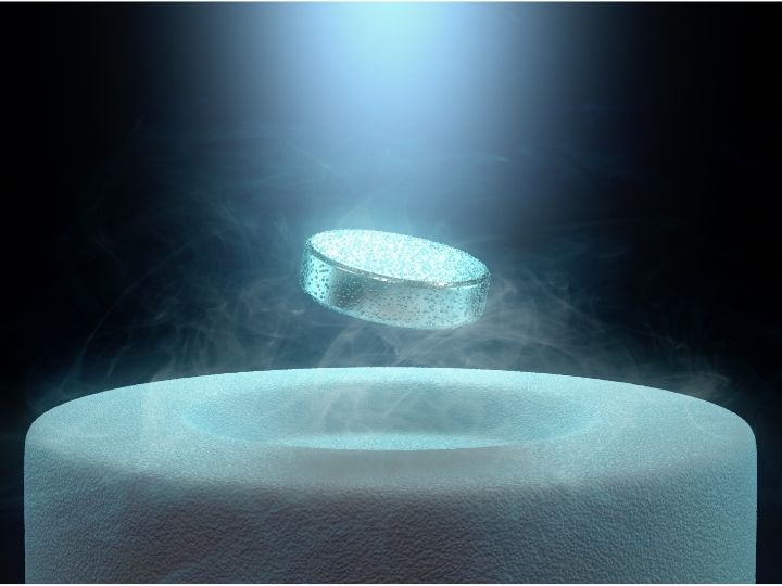 superconductor, levitation