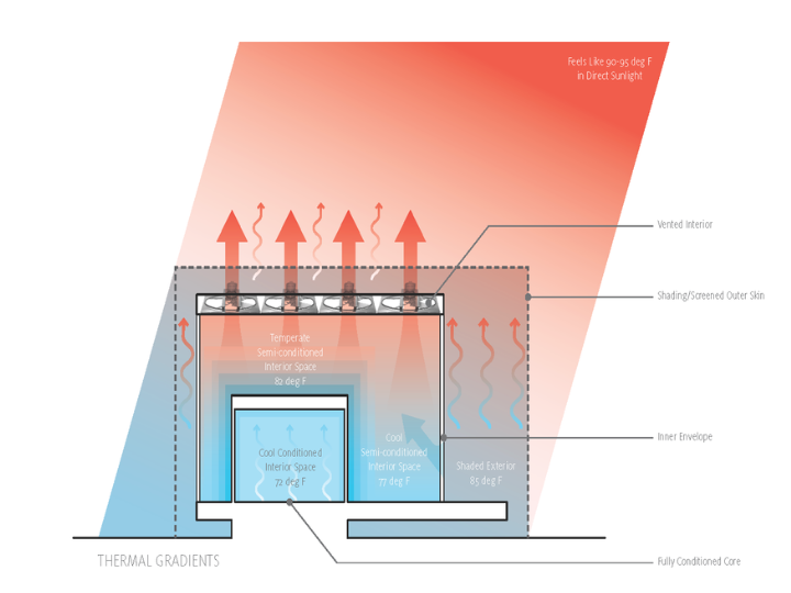 thermodynamic-house.png