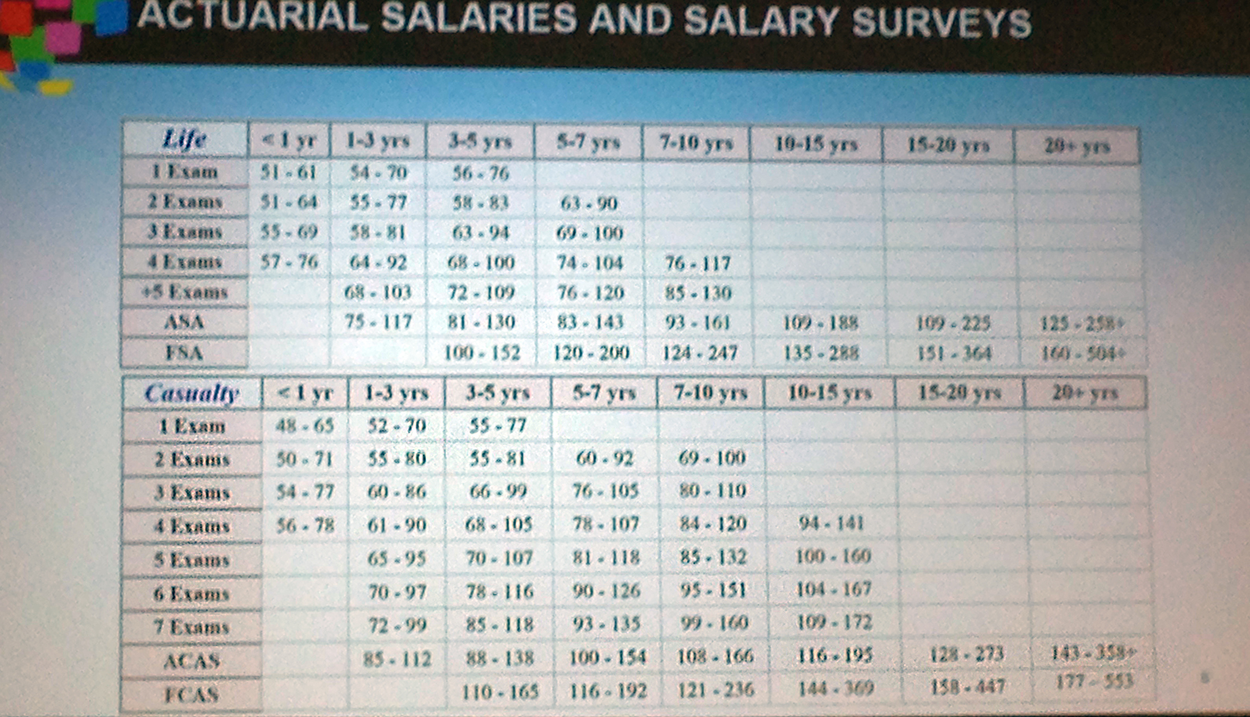 slide3_salaries.jpg