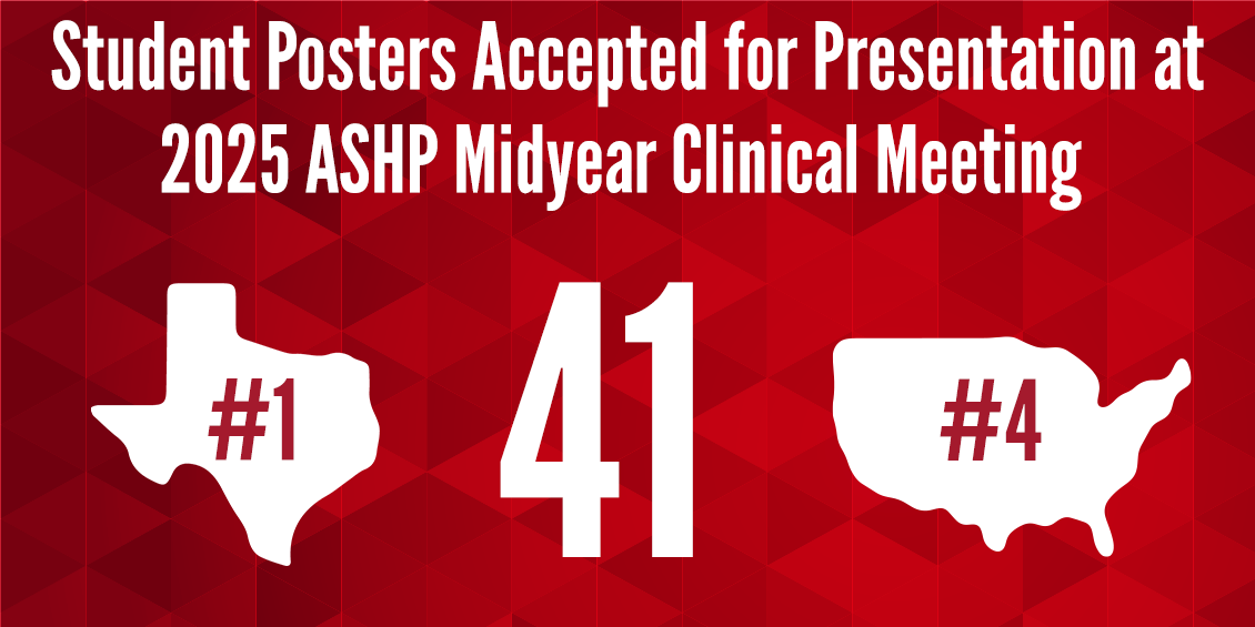 UHCOP ASHP Midyear 2025 Poster Count