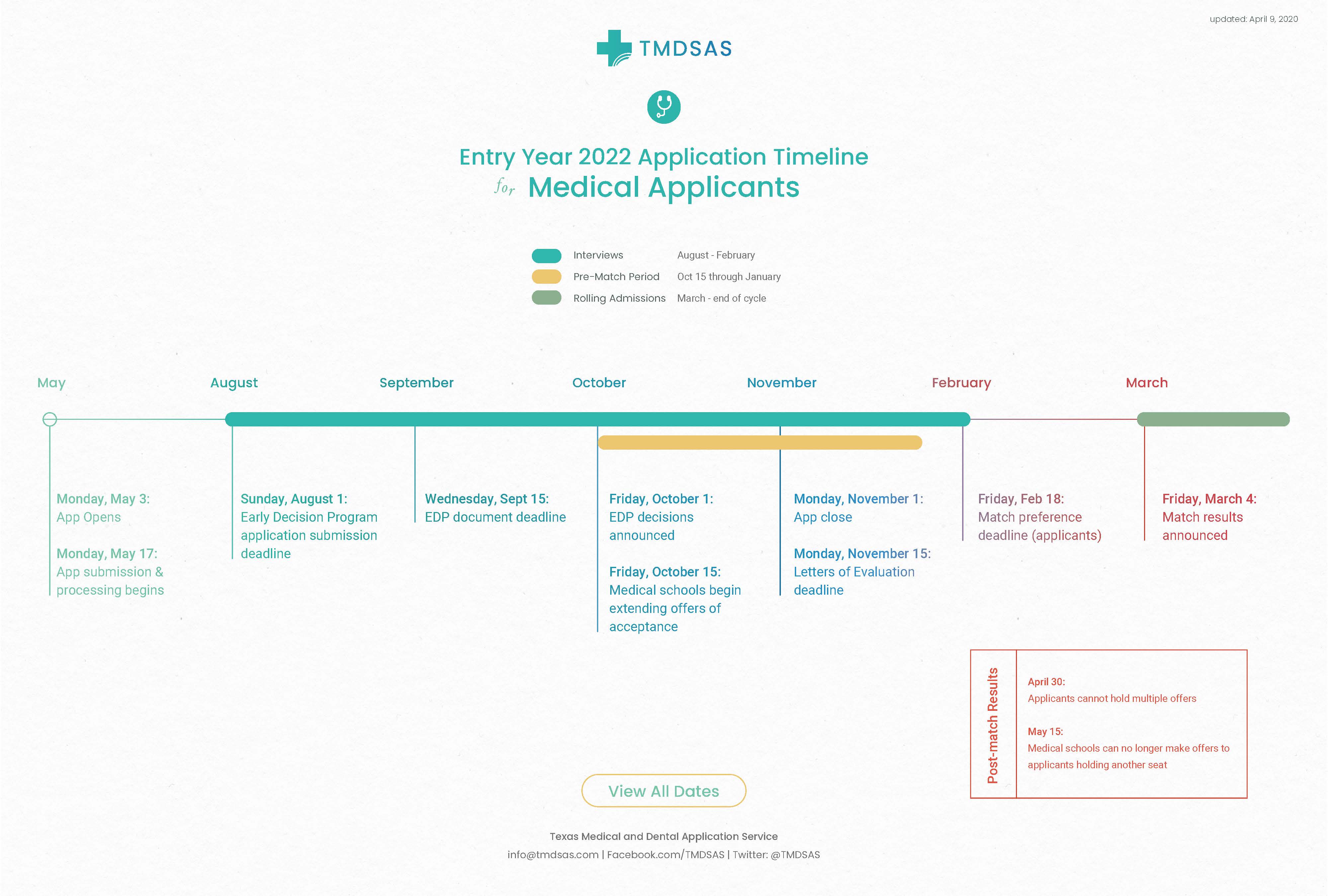 tmdsas-application-timelines-ey-2022_medical.jpg