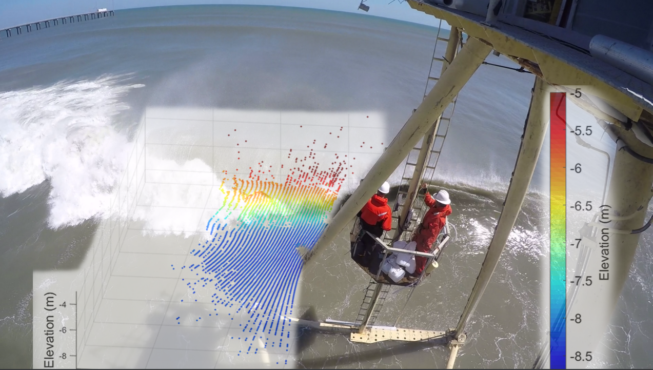 Researchers at the US Army Corps of Engineers research station in Duck, North Carolina collecting lidar and water samples on the Coastal Research Amphibious Buggy (CRAB). Two contest winners displayed their research with with an easy-to-understand image.