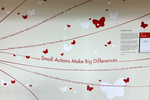 Butterfly Garden, Small Actions Make Big Differences Art Piece