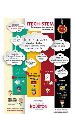 Summer Camp At Uh At Sugar Land Is All About Technology