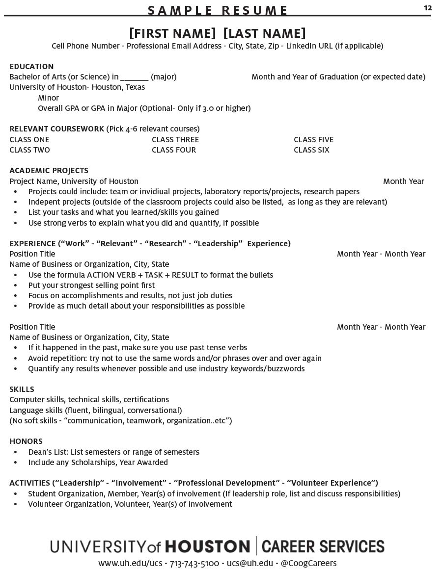 additional coursework on resume focusing