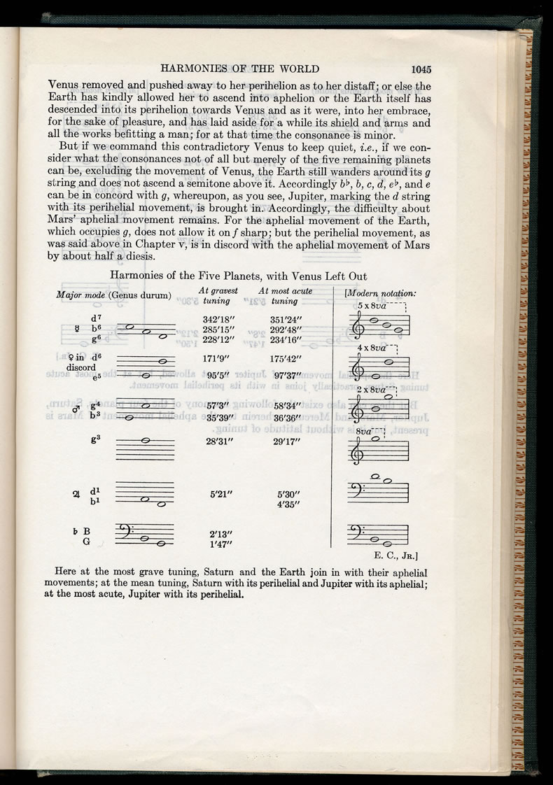kepler music and planets